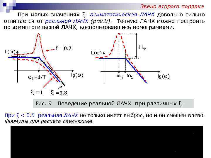 Звено второго порядка При малых значениях ξ асимптотическая ЛАЧХ довольно сильно отличается от реальной