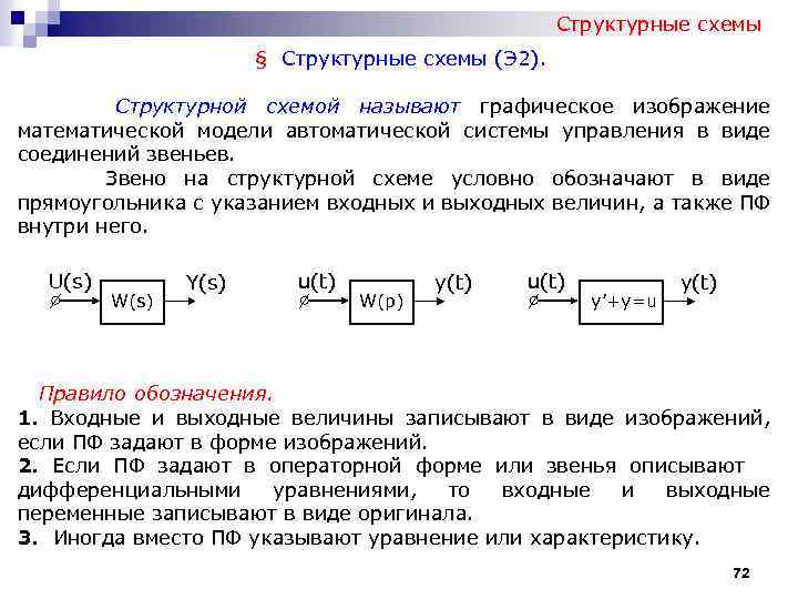 Структурные схемы § Структурные схемы (Э 2). Структурной схемой называют графическое изображение математической модели