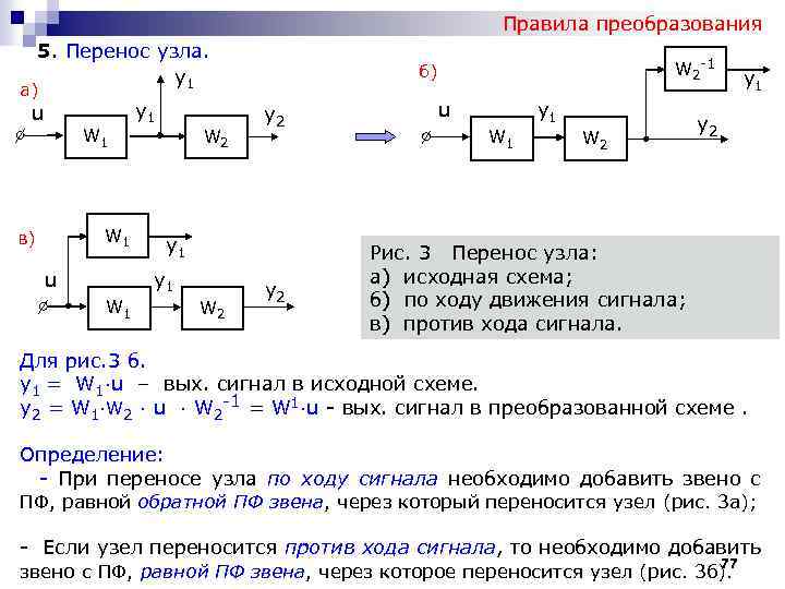 Правила преобразования 5. Перенос узла. y 1 а) u W 1 в) y 1