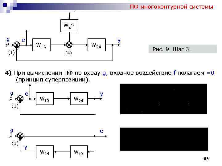 Многоконтурная схема это