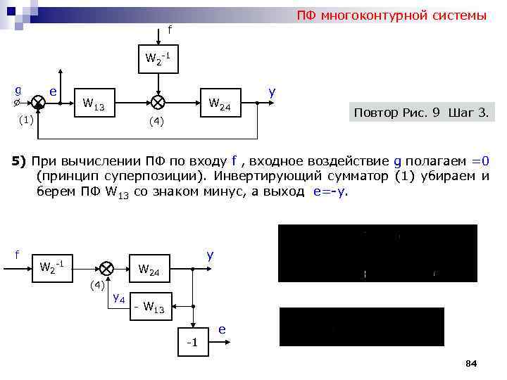 ПФ многоконтурной системы f W 2 -1 g е W 13 W 24 (1)