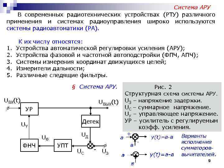 Система АРУ В современных радиотехнических устройствах (РТУ) различного применения и системах радиоуправления широко используются