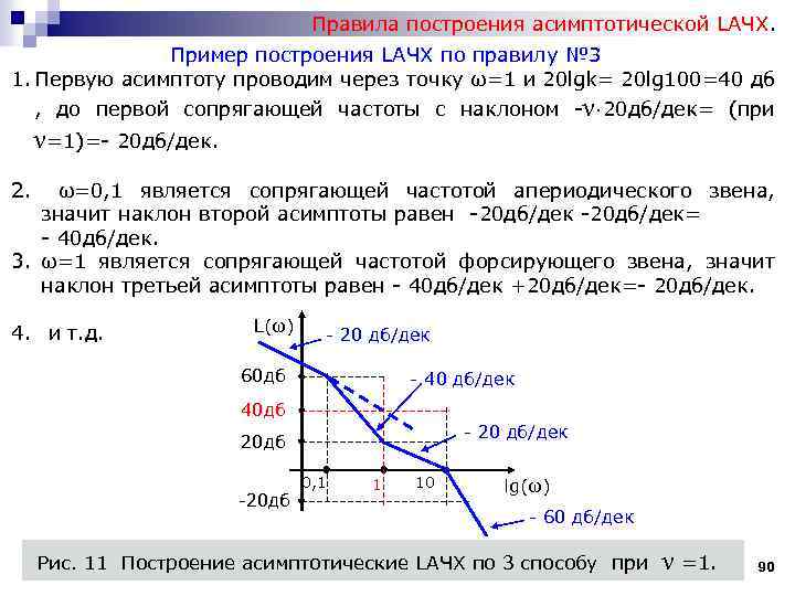 Правила построения асимптотической LАЧХ. Пример построения LAЧХ по правилу № 3 1. Первую асимптоту