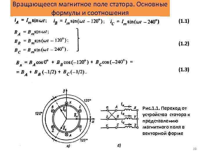 Вращающееся магнитное поле статора. Основные формулы и соотношения (1. 1) (1. 2) (1. 3)
