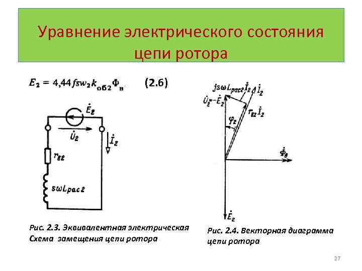 Уравнение электрического состояния цепи ротора (2. 6) Рис. 2. 3. Эквивалентная электрическая Схема замещения