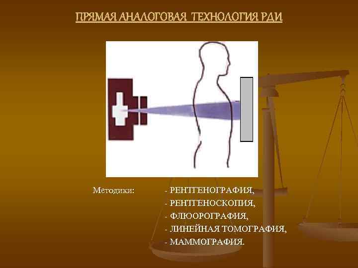 ПРЯМАЯ АНАЛОГОВАЯ ТЕХНОЛОГИЯ РДИ Методики: - РЕНТГЕНОГРАФИЯ, - РЕНТГЕНОСКОПИЯ, - ФЛЮОРОГРАФИЯ, - ЛИНЕЙНАЯ ТОМОГРАФИЯ,