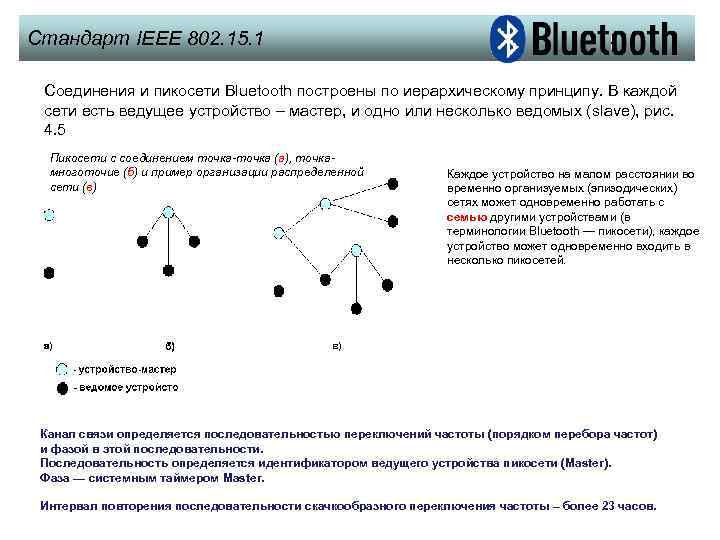 Стандарт IEEE 802. 15. 1 Соединения и пикосети Bluetooth построены по иерархическому принципу. В