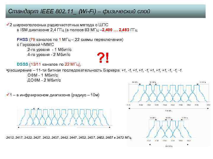 Стандарт IEEE 802. 11_ (Wi-Fi) – физический слой ü 2 широкополосных радиочастотных метода с