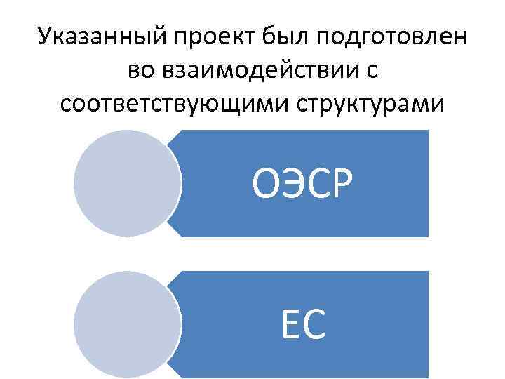 Указанный проект был подготовлен во взаимодействии с соответствующими структурами ОЭСР ЕС 