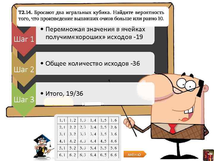  • Перемножая значения в ячейках Шаг 1 получим «хороших» исходов -19 Шаг 2