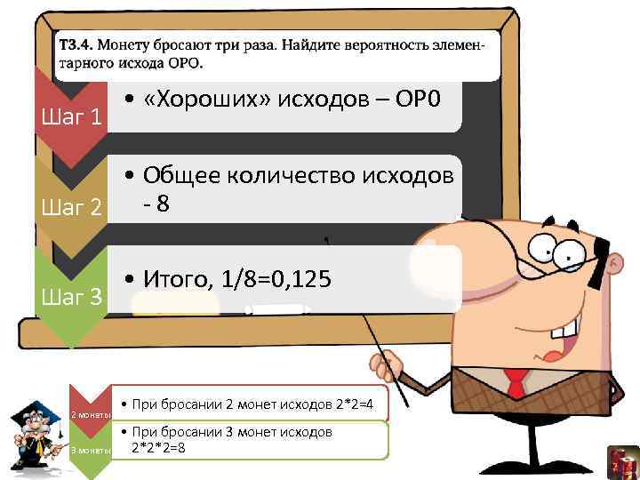 Шаг 1 • «Хороших» исходов – ОР 0 • Общее количество исходов -8 Шаг