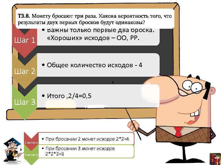  • Важны только первые два броска. Шаг 1 «Хороших» исходов – ОО, РР.