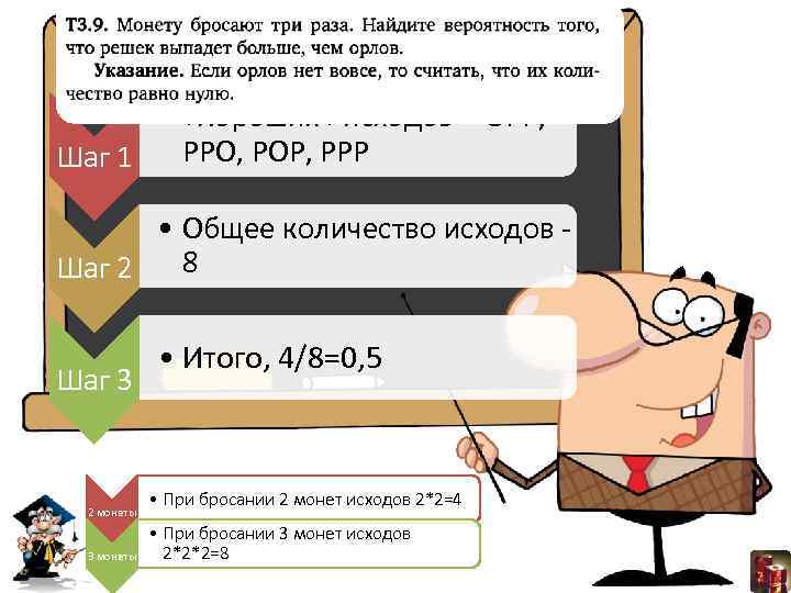  • «Хороших» исходов – ОРР, РРО, РОР, РРР Шаг 1 • Общее количество