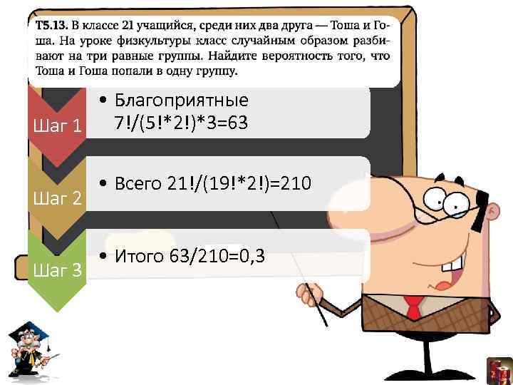  • Благоприятные 7!/(5!*2!)*3=63 Шаг 1 Шаг 2 Шаг 3 • Всего 21!/(19!*2!)=210 •