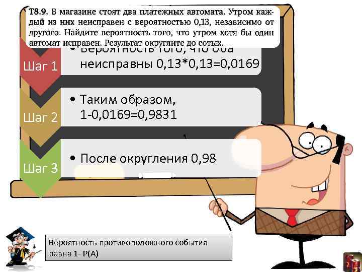  • Вероятность того, что оба неисправны 0, 13*0, 13=0, 0169 Шаг 1 •