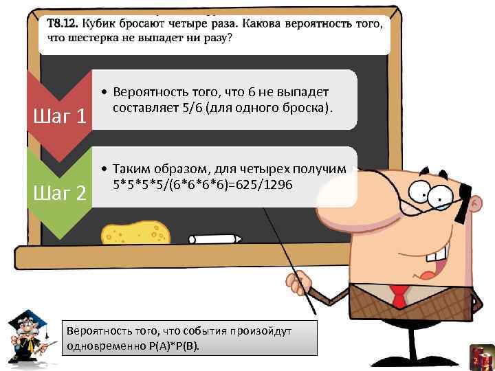 Шаг 1 Шаг 2 • Вероятность того, что 6 не выпадет составляет 5/6 (для