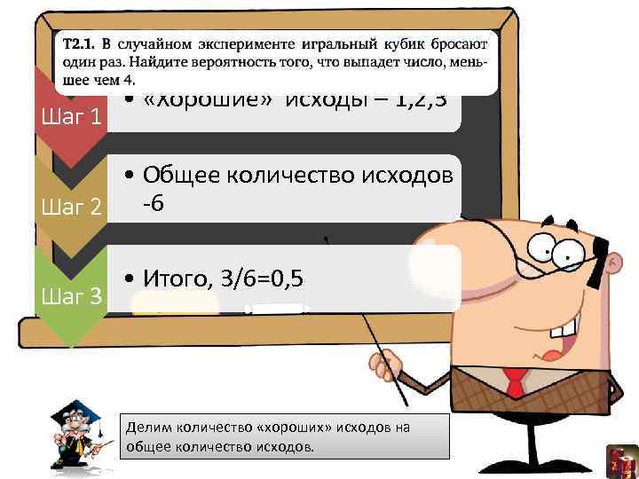 Шаг 1 • «Хорошие» исходы – 1, 2, 3 • Общее количество исходов -6