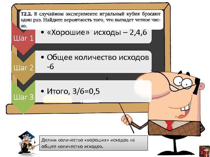 Шаг 1 • «Хорошие» исходы – 2, 4, 6 • Общее количество исходов -6