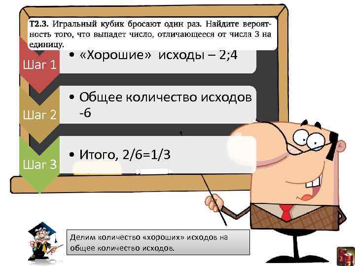 Шаг 1 • «Хорошие» исходы – 2; 4 • Общее количество исходов -6 Шаг