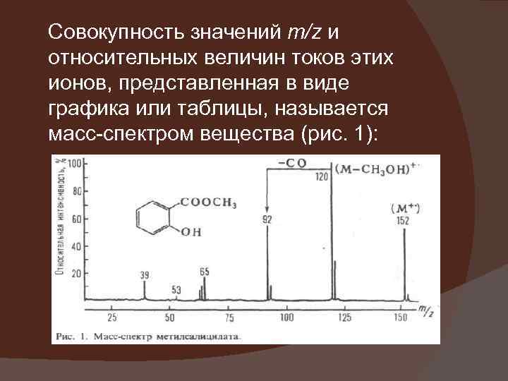 Смысл м