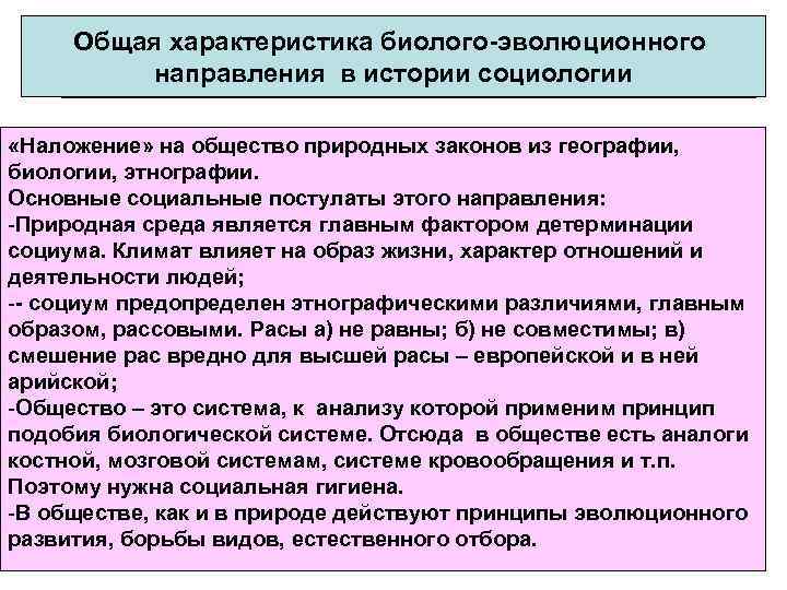 Общая характеристика биолого-эволюционного направления в истории социологии «Наложение» на общество природных законов из географии,