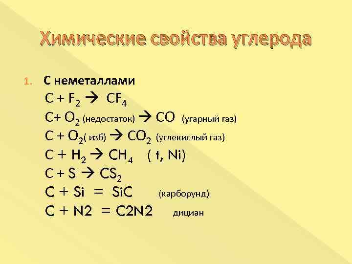 Химические свойства углерода презентация