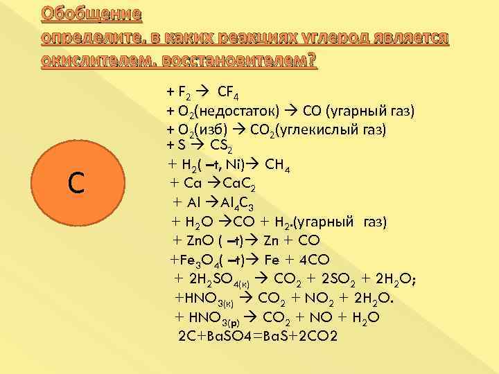 Выберите схемы превращений в которых углерод является окислителем c 4na na4c