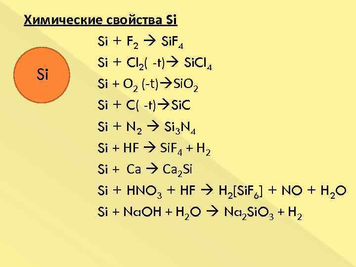 F си