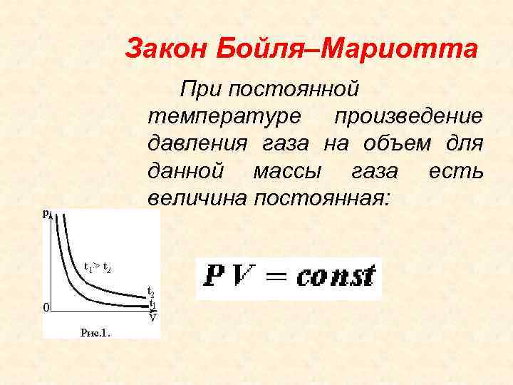 Закон Бойля–Мариотта При постоянной температуре произведение давления газа на объем для данной массы газа