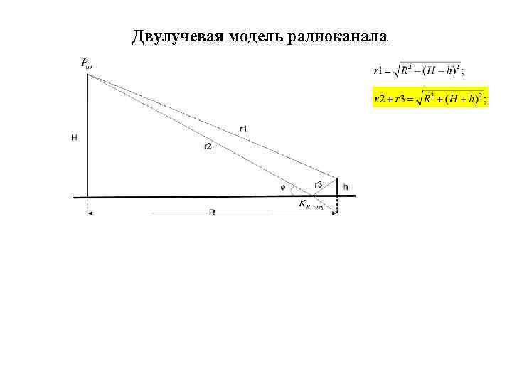 Двулучевая модель радиоканала 