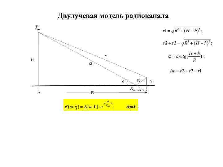 Двулучевая модель радиоканала 