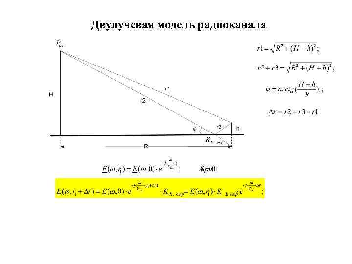 Двулучевая модель радиоканала 