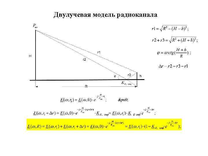 Двулучевая модель радиоканала 