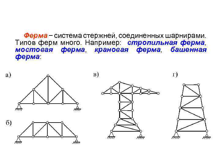 На рисунке показана система шарнирно соединенных стержней