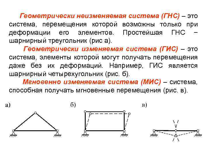 Геометрически изменяемая система в узле