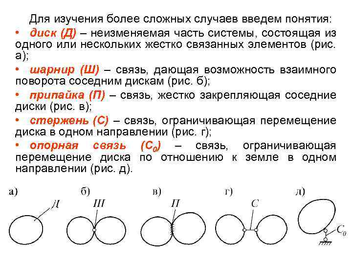 Изучить более детально изучить. Кинематический анализ стержневых систем.