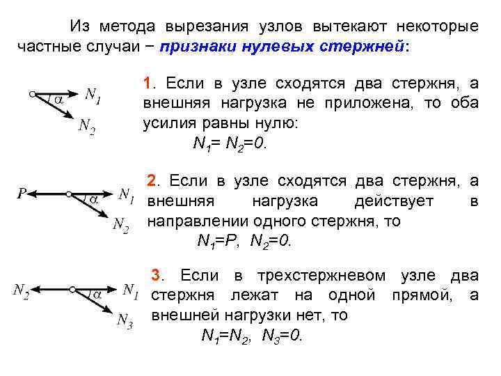 Случай признак. Леммы о нулевых стержнях фермы с примерами. Нулевые стержни в ферме пример. Признаки нулевых стержней в фермах. Определить нулевые стержни фермы.