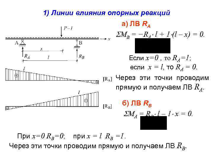 1) Линии влияния опорных реакций а) ЛВ RA MB = −RA l + 1