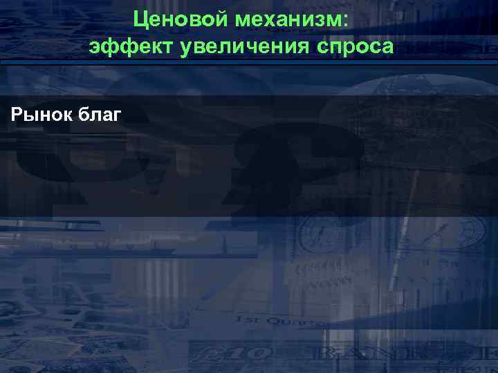 Ценовой механизм: эффект увеличения спроса Рынок благ 