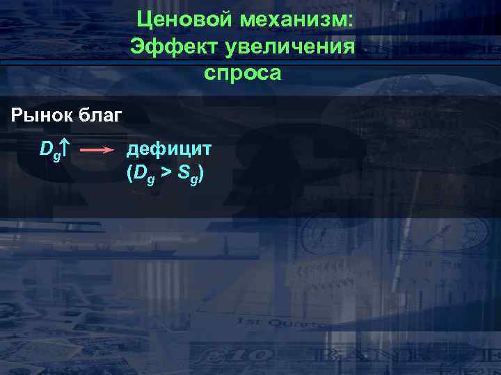 Ценовой механизм: Эффект увеличения спроса Рынок благ Dg дефицит (Dg > Sg) 