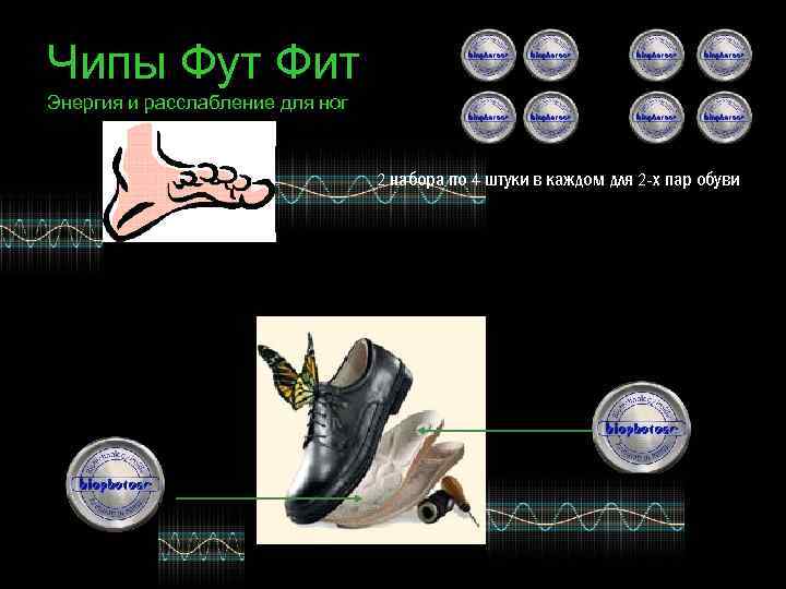 Чипы Фут Фит Энергия и расслабление для ног 2 набора по 4 штуки в