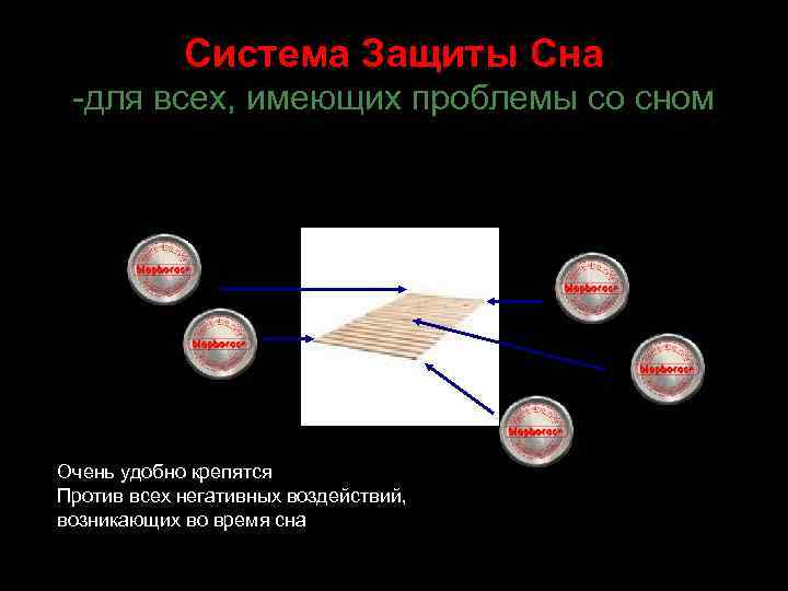 Система Защиты Сна -для всех, имеющих проблемы со сном Очень удобно крепятся Против всех