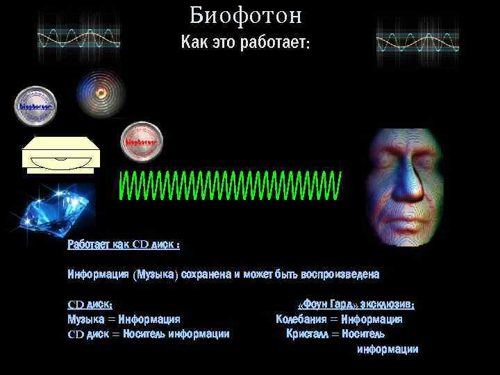 Биофотон Как это работает: Работает как CD диск : Информация (Музыка) сохранена и может