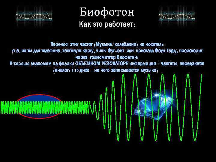 Биофотон Как это работает: Перенос этих частот (Музыка/колебания) на носитель (т. е. чипы для