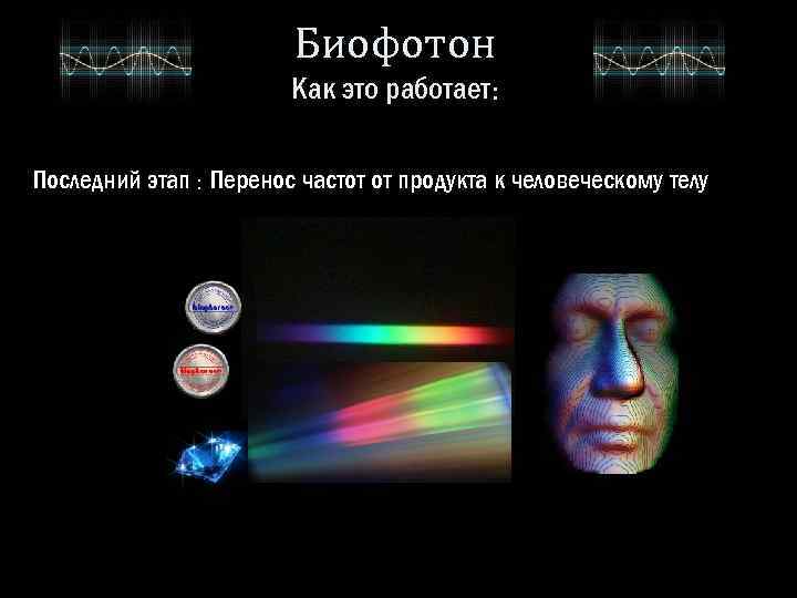 Биофотон Как это работает: Последний этап : Перенос частот от продукта к человеческому телу
