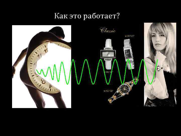 Как это работает? 