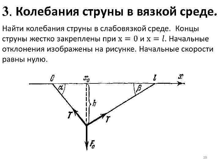 3. Колебания струны в вязкой среде. 19 