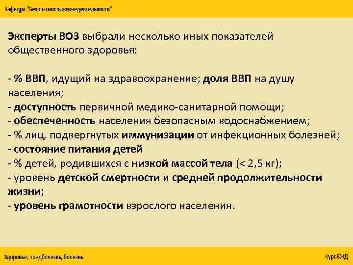 Показатели общественного здоровья презентация