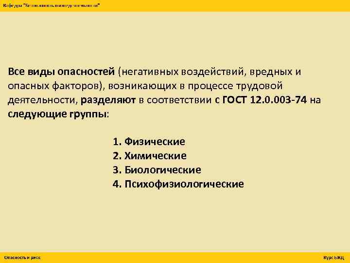 Все виды опасностей (негативных воздействий, вредных и опасных факторов), возникающих в процессе трудовой деятельности,