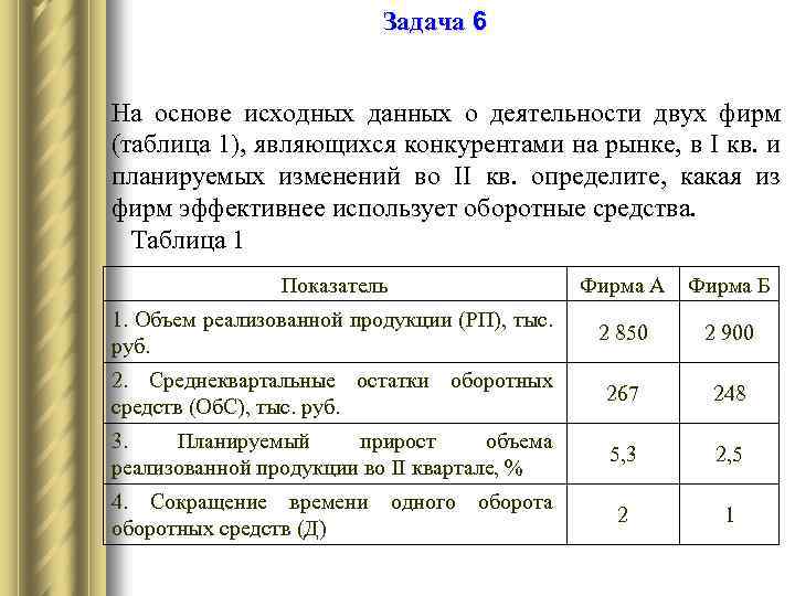 Норматив оборотных средств предприятия 3500 тыс руб план реализации продукции 21000 тыс руб